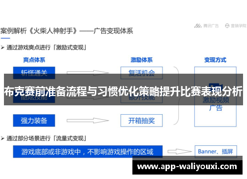 布克赛前准备流程与习惯优化策略提升比赛表现分析