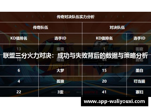 联盟三分火力对决：成功与失败背后的数据与策略分析