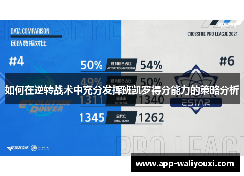 如何在逆转战术中充分发挥班凯罗得分能力的策略分析