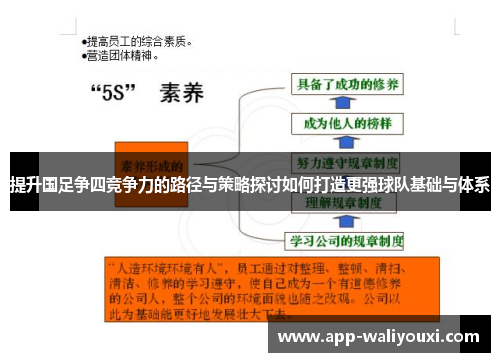 提升国足争四竞争力的路径与策略探讨如何打造更强球队基础与体系