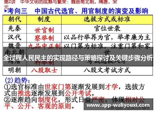 全过程人民民主的实现路径与策略探讨及关键步骤分析